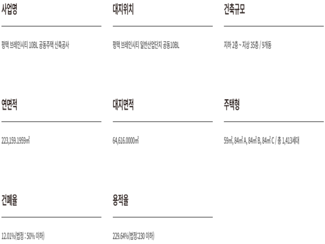 사업개요.png