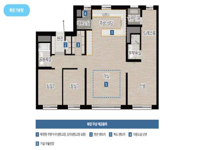 평택 브레인시티 미래도 84A