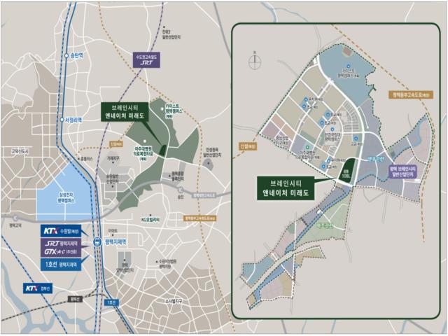 평택 브레인시티 미래도 입지